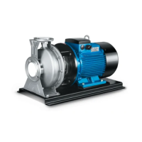 CNP รุ่น ZM65-50-125/2.2